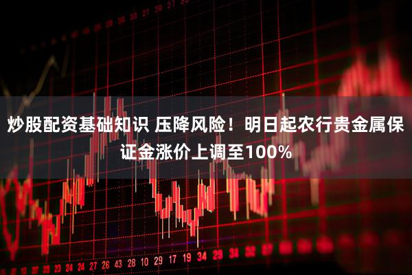 炒股配资基础知识 压降风险！明日起农行贵金属保证金涨价上调至100%